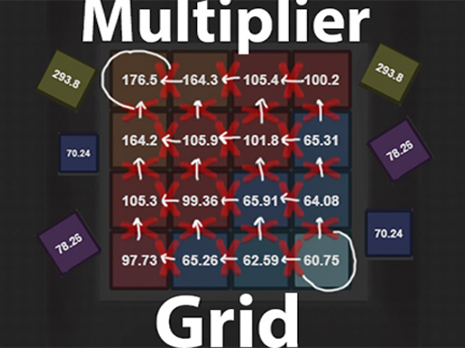 Multiplier Grid